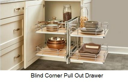 Blind Corner - Door access