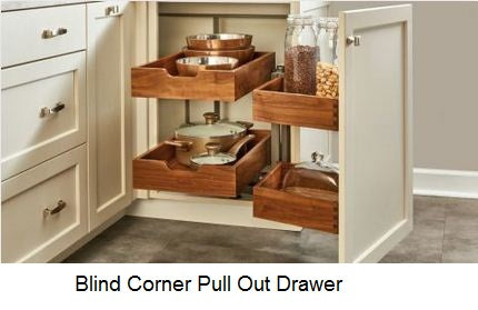 Blind Corner - Door Pull Out